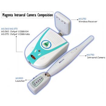 Magenta® Inalambrica Dental Cámara intraoral MD750+MD370+MD900+MD250 USB&VIDEO