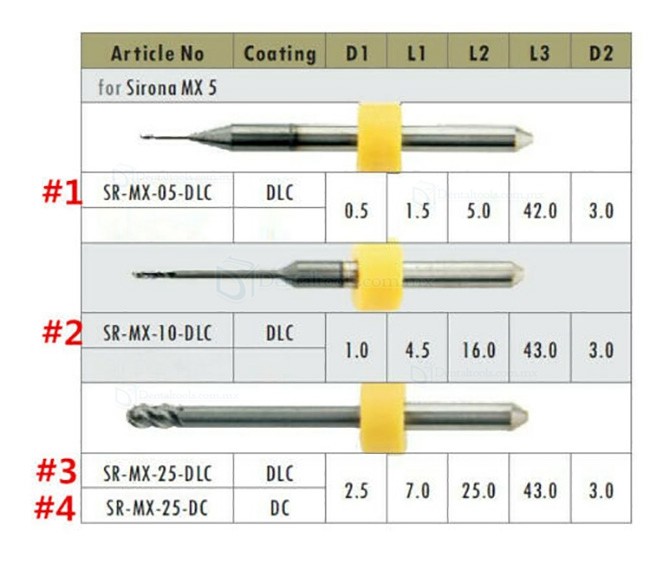 1PCS Fresas dentales Cad Cam Zirconia Fit Sirona MX5 0.5mm/1mm/2.5mm