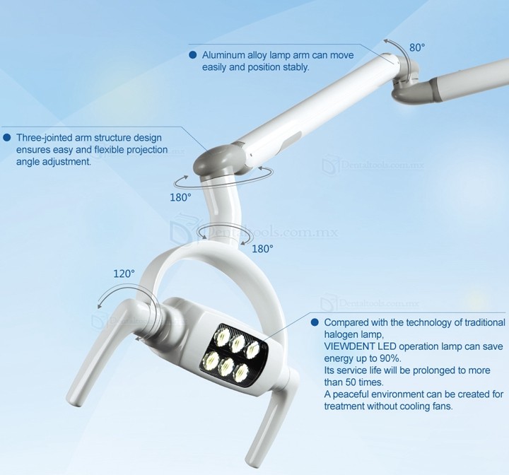 Lámpara bucal dental montada en techo lámpara operatoria LED examen sin sombras 6 LED con brazo