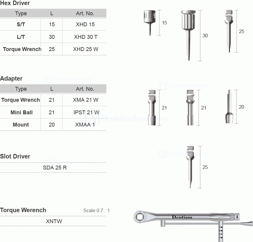 Dentium XIP Conjunto de instrumentos de implante de restauración protésica dental con destornilladores de llave dinamométrica