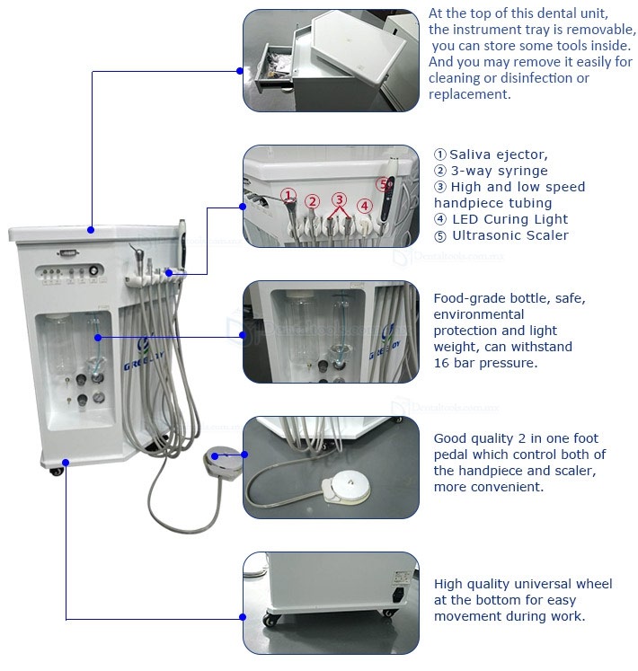 GREELOY® GU-P212 Sistema de Entrega Dental Móvil (Fotopolimerizador + Escalador + Triplex Syring)