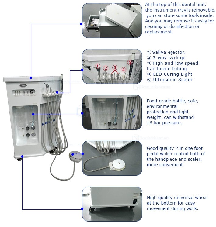 GREELOY® GU-P212 Sistema de Entrega Dental Móvil (Lamparas de Fotocurado + Escalador + Triplex Syring)