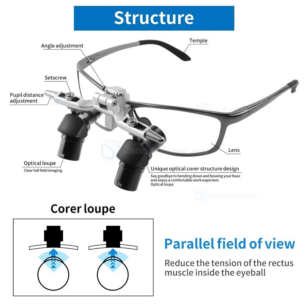 Lupa Quirúrgica Dental Ergonómica Abatible 4.0X/5.0X/6.0X con Distancia 350-450mm Lupa Quirúrgica Dental Ergonómica Abatible 4.0X/5.0X/6.0X con Distancia 350-450mm