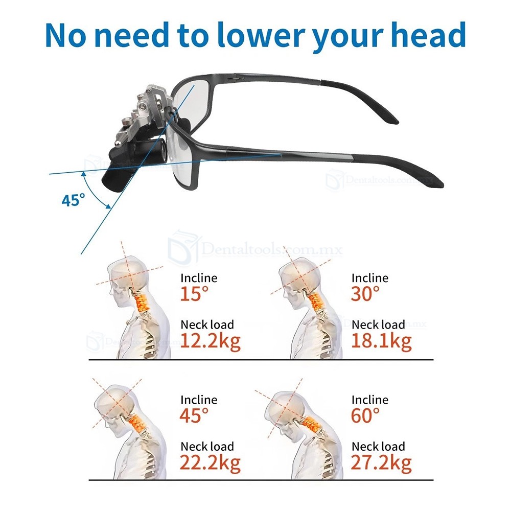 Lupa Quirúrgica Dental Ergonómica Abatible 4.0X/5.0X/6.0X con Distancia 350-450mm Lupa Quirúrgica Dental Ergonómica Abatible 4.0X/5.0X/6.0X con Distancia 350-450mm