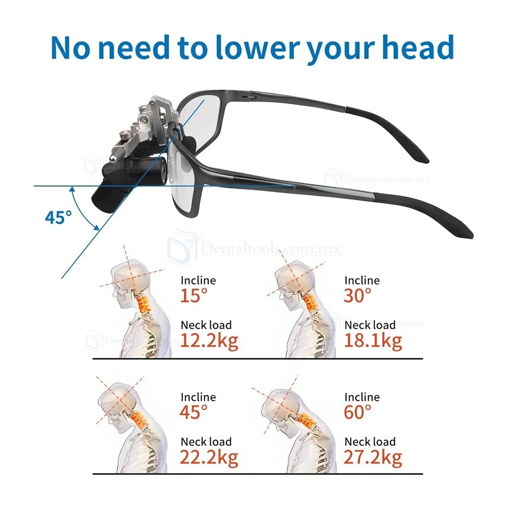 Lupa Ergon&oacute;mica Dental 48&deg;Abatible 4.0X/5.0X/6.0X con L&aacute;mpara LED de 5W y Distancia 350-450mm