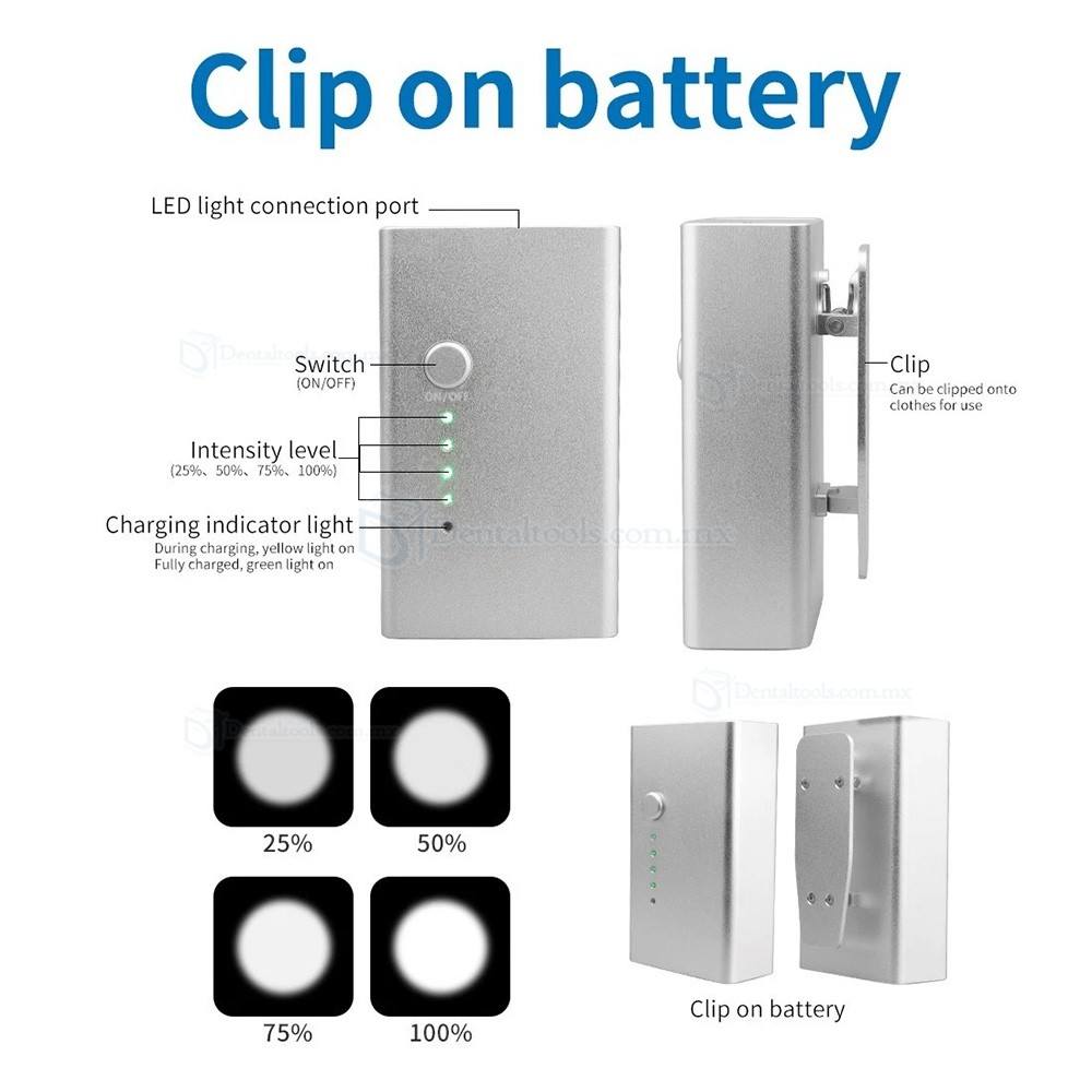Lupa Ergon&oacute;mica Dental 48&deg;Abatible 4.0X/5.0X/6.0X con L&aacute;mpara LED de 5W y Distancia 350-450mm