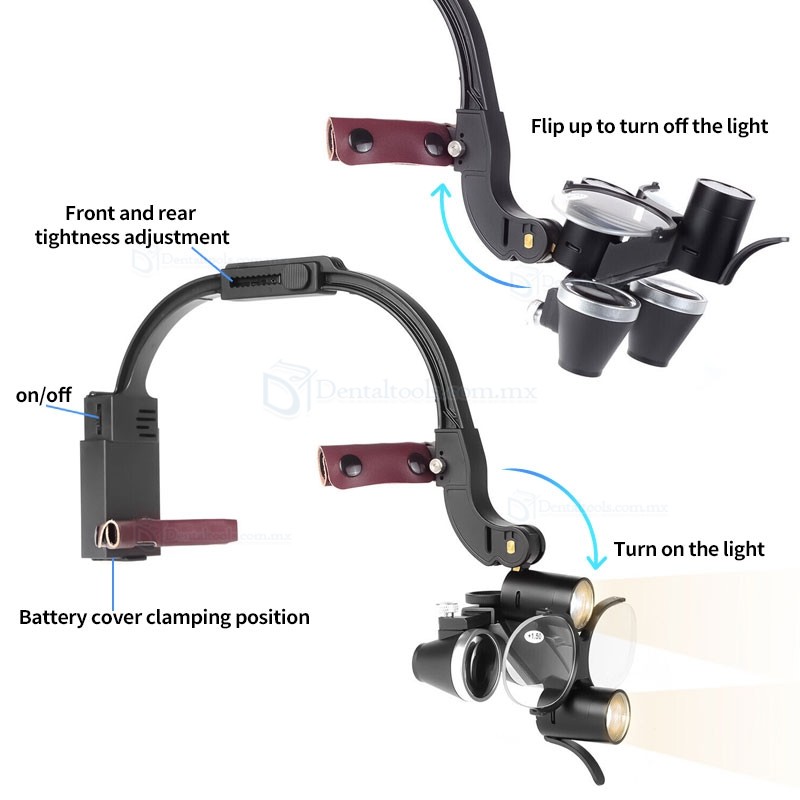 Lupas dentales de diadema 2.5X o 3.5X con LED 5W y lentes para presbicia
