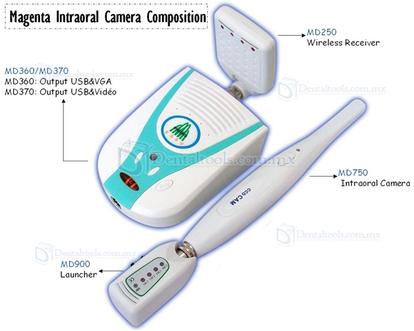 Magenta® Wireless Detal Cámara intraoral MD750+MD370+MD900+MD250 USB&VIDEO