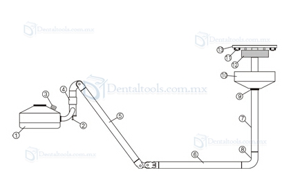 KWS 36W Hanging Luces de Cirugía Dental KD-202D-3B