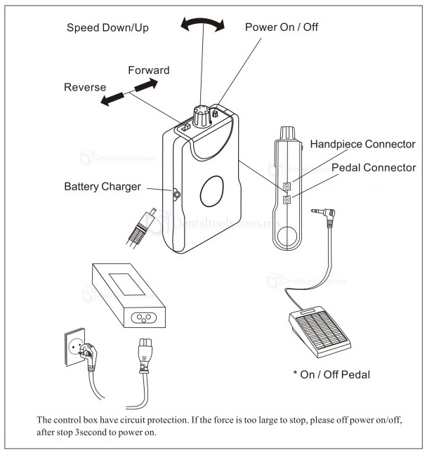 Maisilao® Portátil Micromotor Dental M1-E Monobloc Pieza de Mano 30,000rpm