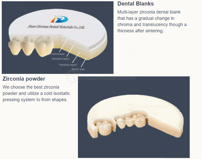 Bloque de zirconia PMMA Fresas de fresado Mololayer HT para Amann Girabbach system D shadpe 1350MPA