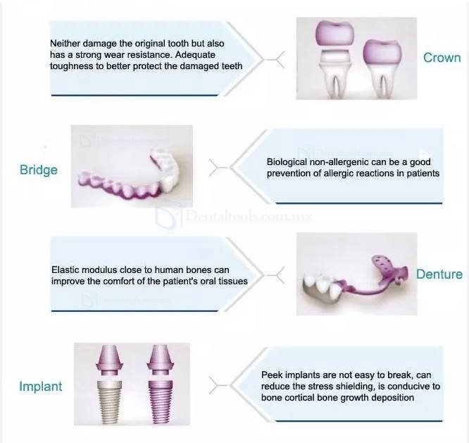 Bloques dentales PEEK para implantes Prótesis dentales Disco PEEK 98mm 95mm 12/14/16/18/20mm