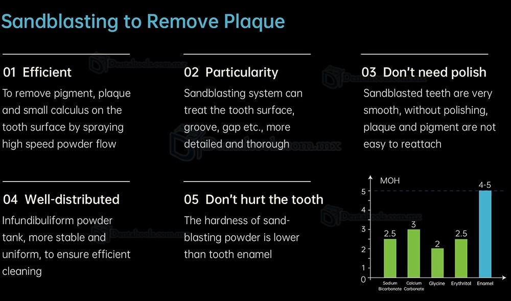 Refine APT 2 in 1 Escalador ultrasónico dental con pulidor de aire