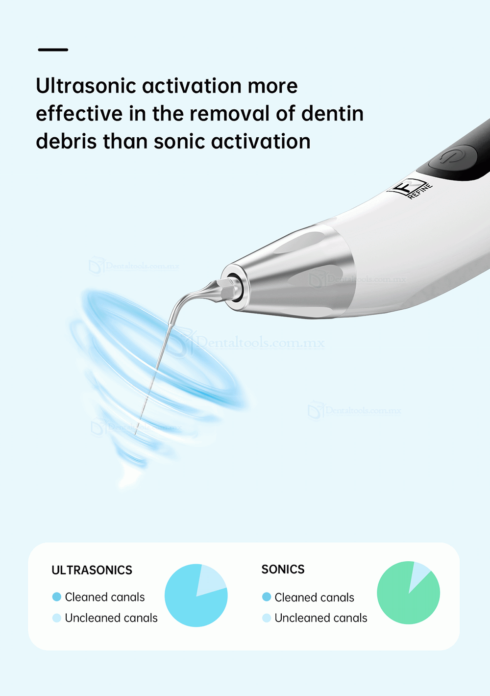 REFINE VAT-3 Activador ultrasónico endodóntico dental Irrigador de conducto radicular inalámbrico