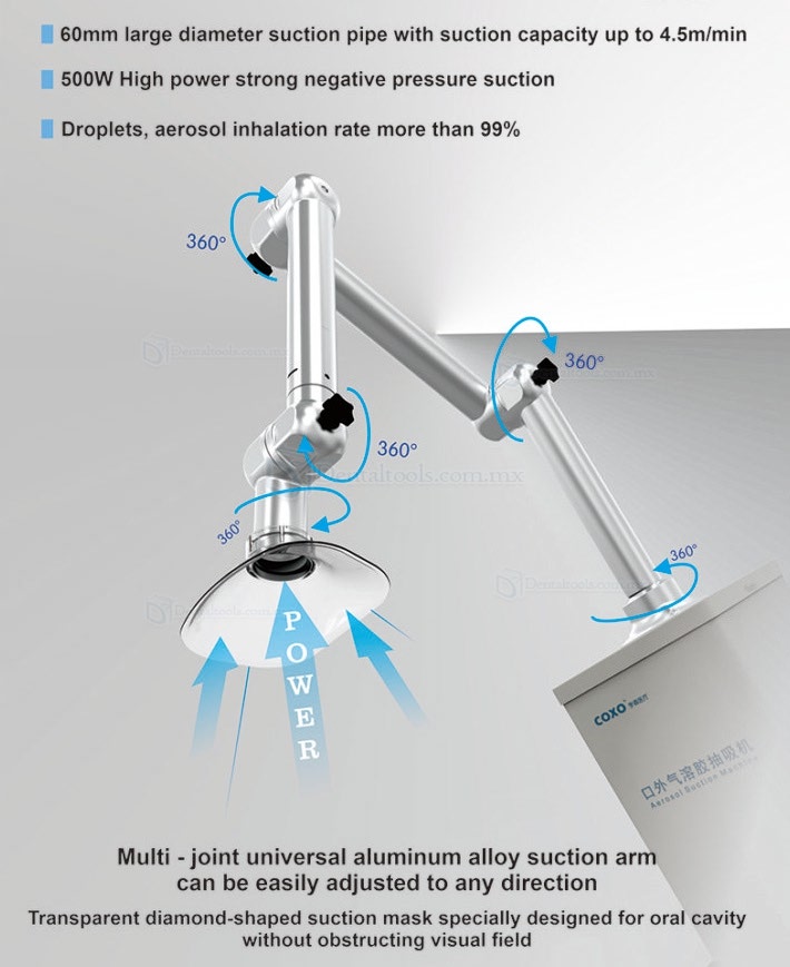 Yusendent COXO SC-V102 Dental Extra Oral Vaccum Suction Aerosol Suction