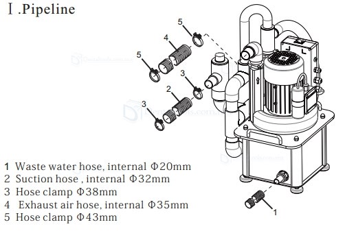 Unidad de aspiración dental YUSENDENT® SVS200 Combi Suction 550W