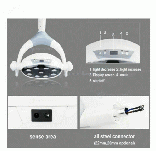 Saab 28W Lámpara quirúrgica LED dental móvil luz de inducción para examen oral P106A-FS