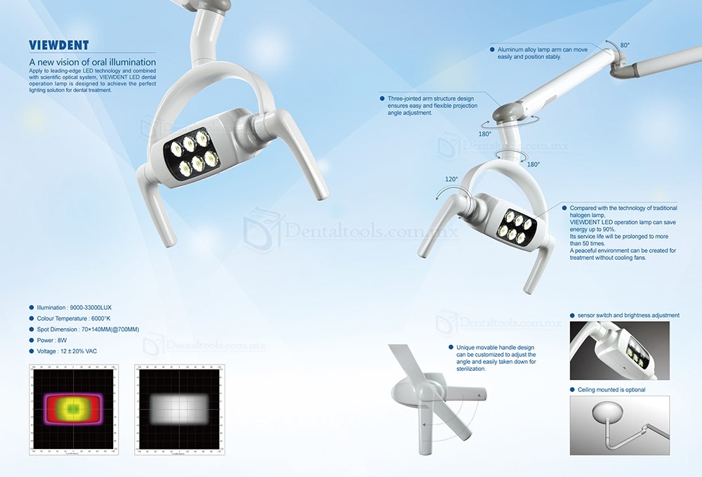 8W LED lámpara de diagnóstico dental de techo con Brazo PT