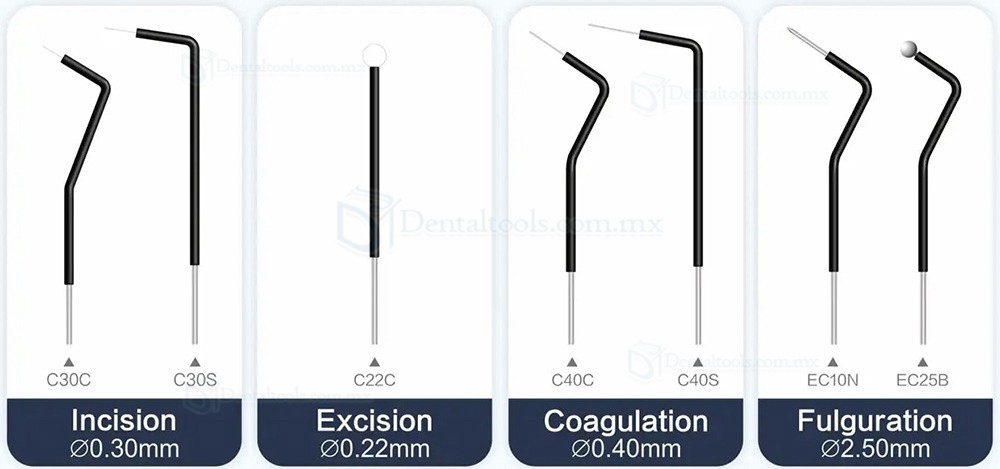 Westcode ES-20 Máquina de electrocirugía Odontología Unidad de Electrocirugía de Dentista