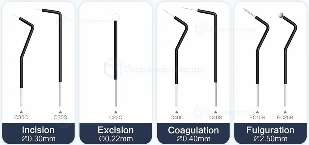 Westcode ES-20 Máquina de electrocirugía Odontología Unidad de Electrocirugía de Dentista