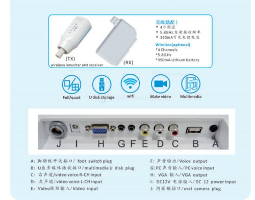 Sistema Intra Oral Inalámbrico Inalámbrico para Monitor de Cámara de 15 Pulgadas + Soporte para LCD MD1500