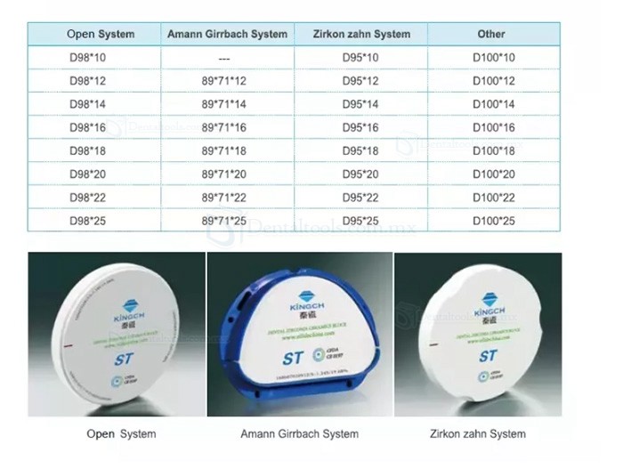 95mm ST / HT Bloque de Zirconio Dental Compatible con Zirkon Zahn System System